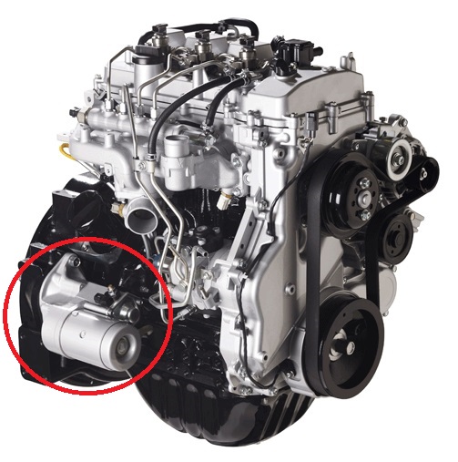 Toyota model 1ZS LPG forklift engine with the starter coupling highlighted with a red circle
